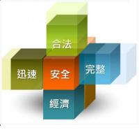 工厂登记